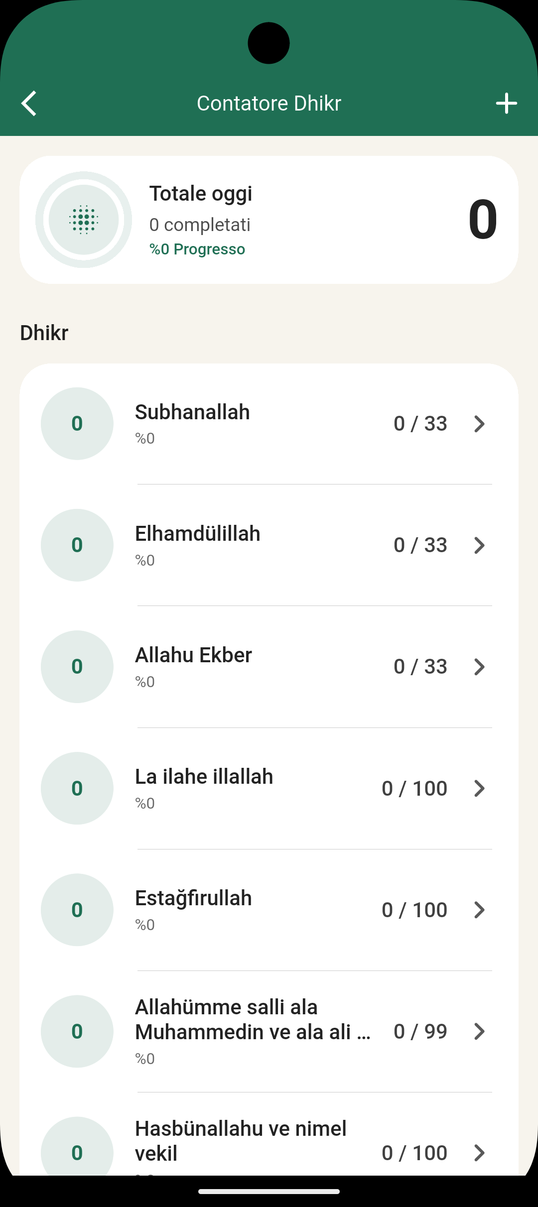 Tasbih digitale